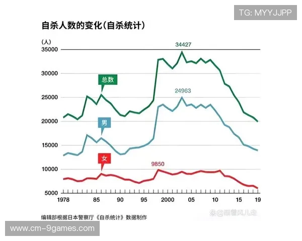 游戏主播友情破裂的五大常见原因与背后深层次的心理分析